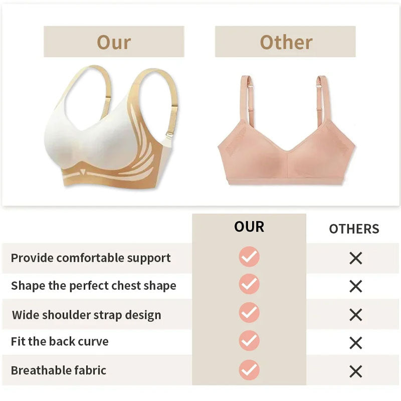 🎁Last day 49% off - Super collect bra| Soutien-gorge push-up sans fil👍No sagging breasts anymore