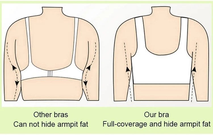 Soutien-gorge push-up côtelé pour femmes, réglable, sans fil