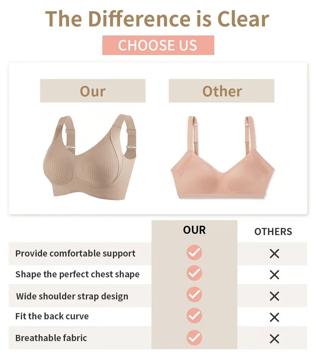 Soutien-gorge push-up côtelé pour femmes, réglable, sans fil